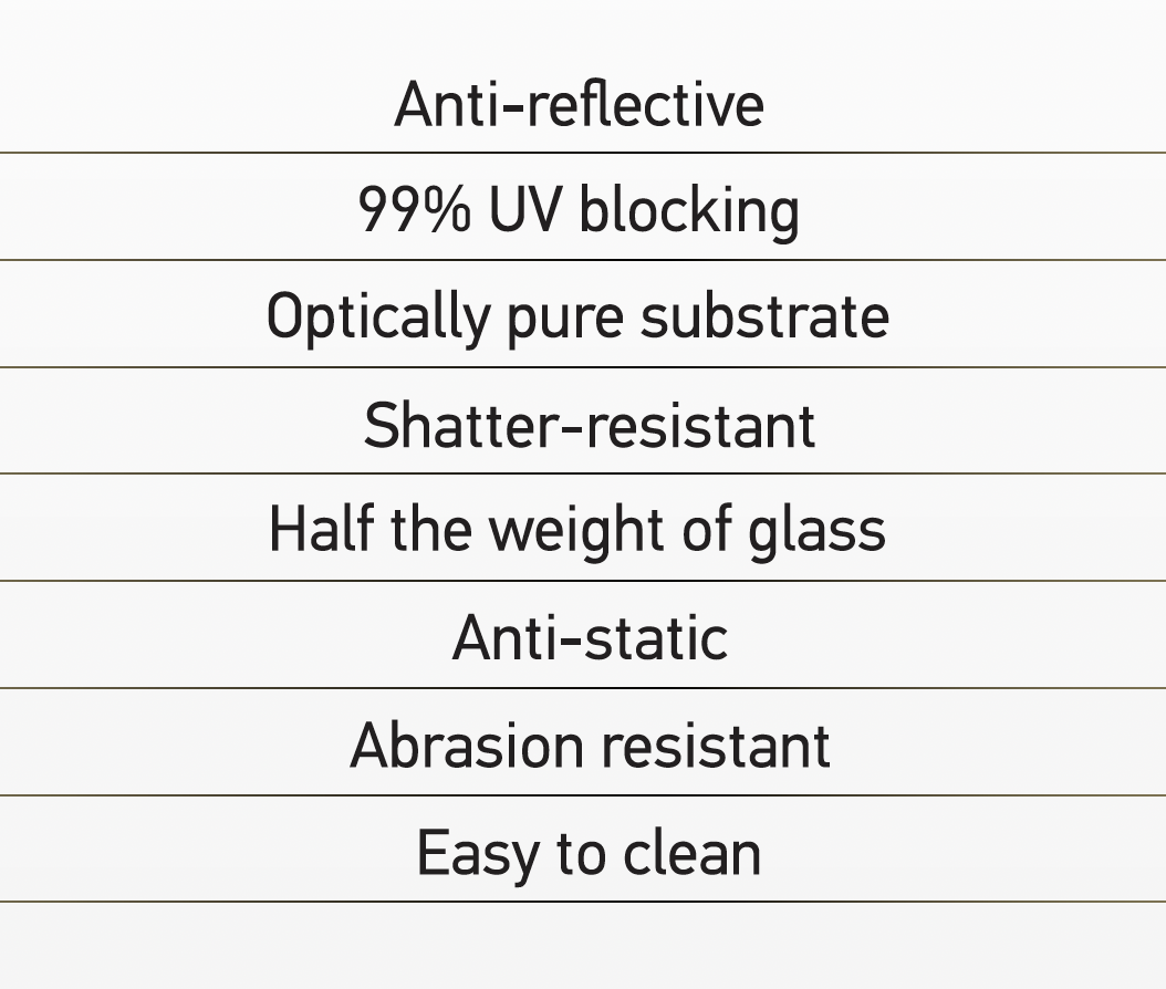 artglass acrylic specification