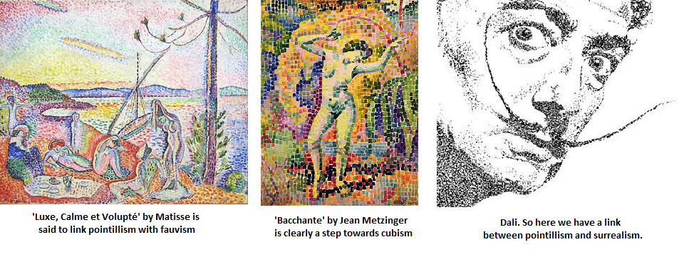 Left: �Luxe, Calme et Volupt� by Matisse is said to link pointillism with fauvism.  Centre: �Bacchante� by Jean Metzinger is clearly pointillist but a step towards cubism. Right: Dali. So here we have a link between pointillism and surrealism.