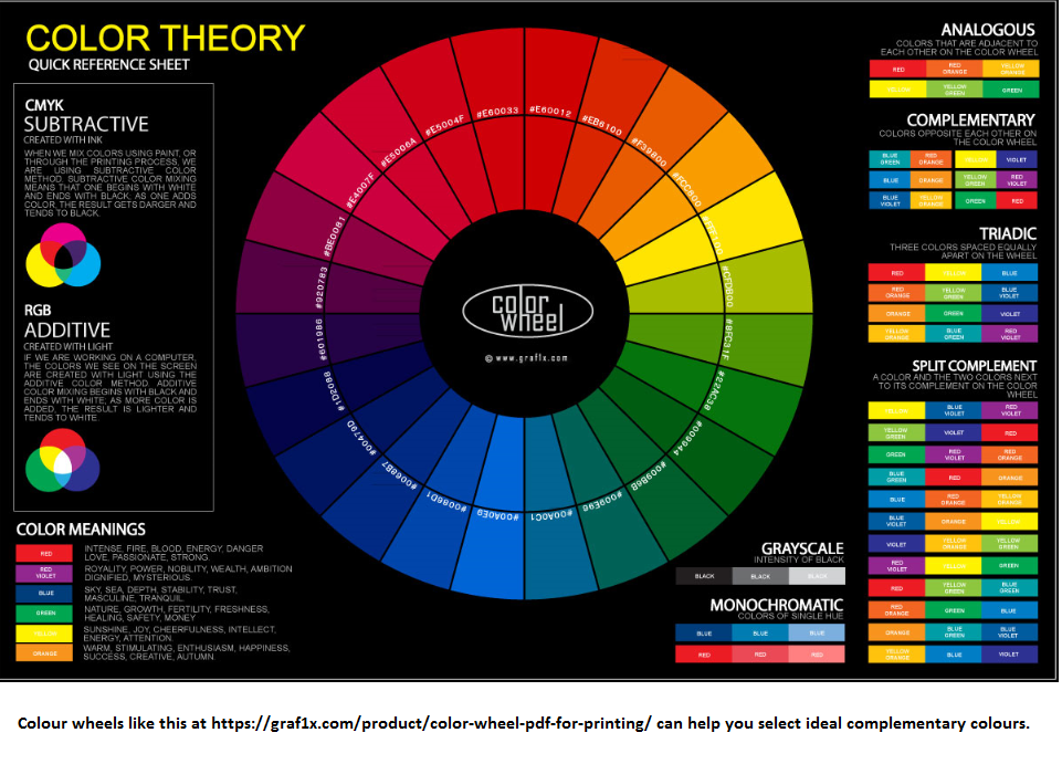 Colour Wheel