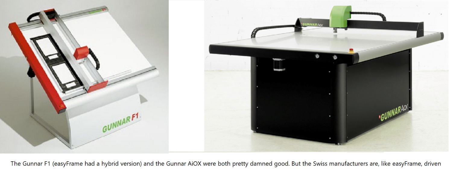 F1 Hybrid and Aiox mount cutters