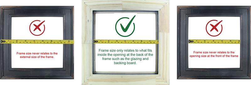 Frame size diagram